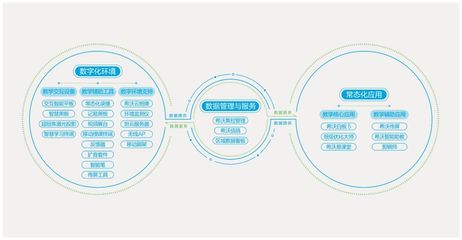 第九屆智博會(huì)展商介紹系列 廣州視睿電子科技與希沃交互智能平板，引領(lǐng)環(huán)境科技領(lǐng)域技術(shù)新風(fēng)潮